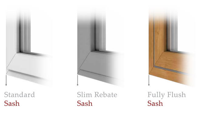 Modus Window Range provided by Mark Antony Windows
